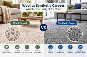 Wool vs Synthetic Carpets Which One Is Right for You
